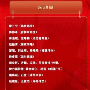 男篮官宣短期集训！新疆占6人，庞峥麟王俊杰在内，郭昊文未入选